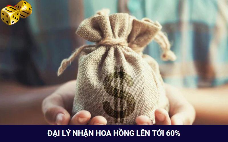 Chính sách hoa hồng lên tới 60% cho đại lý